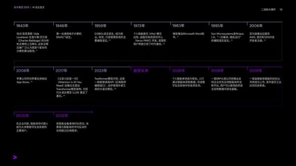埃森哲股票值得长期持有吗_埃森哲股价未来走势预测-第3张图片-俊逸知识馆