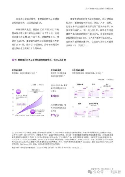 埃森哲股票值得长期持有吗_埃森哲股价未来走势预测-第1张图片-俊逸知识馆