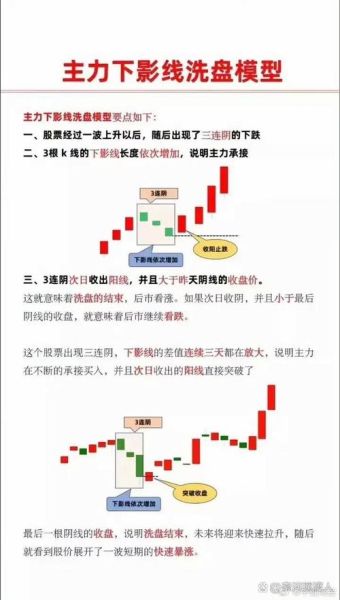 股票价格预测准确吗_如何预测股票涨跌-第2张图片-俊逸知识馆