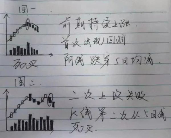 股票灰色是什么意思_灰色股票还能买吗-第3张图片-俊逸知识馆