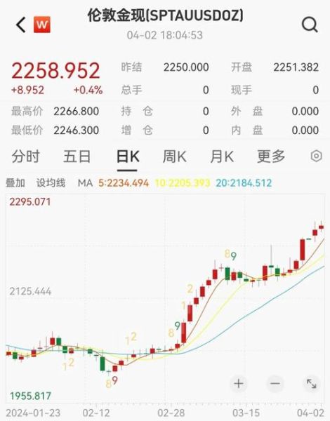 小米股票值得买吗_小米股价未来走势-第1张图片-俊逸知识馆 小米股票值得买吗_小米股价未来走势-第1张图片-俊逸知识馆