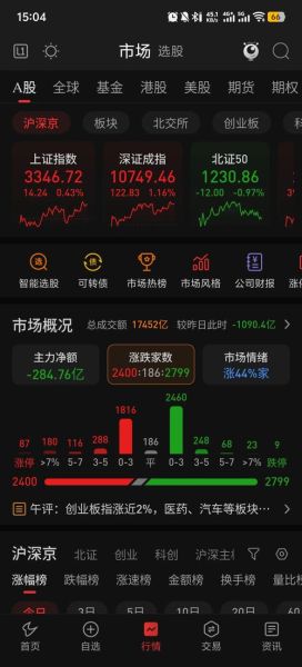 飞龙股票值得买吗_飞龙股份未来走势预测-第3张图片-俊逸知识馆