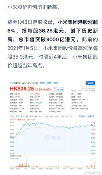 小米股票值得买吗_小米股价未来走势-第2张图片-俊逸知识馆 小米股票值得买吗_小米股价未来走势-第2张图片-俊逸知识馆