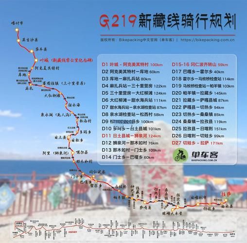 212国道自驾游攻略_212国道最佳旅游时间-第3张图片-俊逸知识馆 212国道自驾游攻略_212国道最佳旅游时间-第3张图片-俊逸知识馆