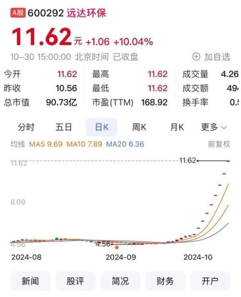 安洁科技股票怎么样_安洁科技未来走势预测-第1张图片-俊逸知识馆 安洁科技股票怎么样_安洁科技未来走势预测-第1张图片-俊逸知识馆