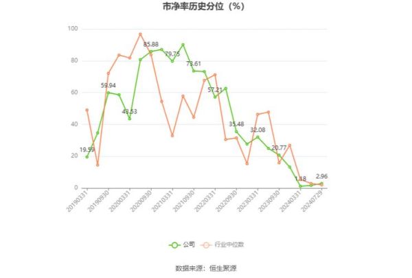 国瓷材料股票值得买吗_国瓷材料股票未来走势-第3张图片-俊逸知识馆