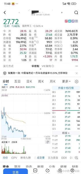 三爱富股票怎么样_三爱富股票值得买吗-第3张图片-俊逸知识馆 三爱富股票怎么样_三爱富股票值得买吗-第3张图片-俊逸知识馆