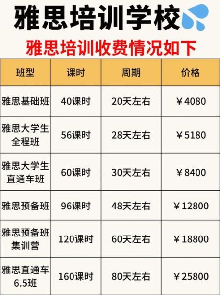北京新东方雅思班怎么样_北京新东方托福班价格-第3张图片-俊逸知识馆 北京新东方雅思班怎么样_北京新东方托福班价格-第3张图片-俊逸知识馆