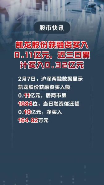 凯龙股份股票怎么样_凯龙股份值得长期持有吗-第1张图片-俊逸知识馆 凯龙股份股票怎么样_凯龙股份值得长期持有吗-第1张图片-俊逸知识馆