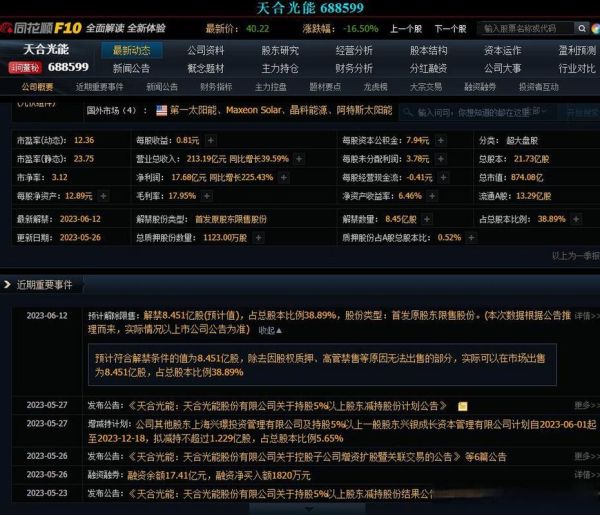 天合光能股票值得买吗_天合光能股价走势分析-第3张图片-俊逸知识馆 天合光能股票值得买吗_天合光能股价走势分析-第3张图片-俊逸知识馆