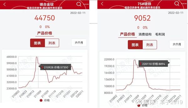 云海金属股票值得买吗_云海金属股票未来走势-第1张图片-俊逸知识馆