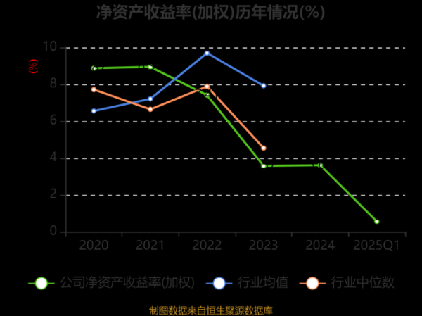 光库科技股票值得买吗_光库科技未来走势如何-第3张图片-俊逸知识馆 光库科技股票值得买吗_光库科技未来走势如何-第3张图片-俊逸知识馆