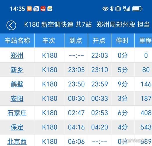 郑州到北京高铁时刻表_郑州到北京怎么走最快-第1张图片-俊逸知识馆 郑州到北京高铁时刻表_郑州到北京怎么走最快-第1张图片-俊逸知识馆