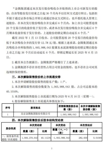 冀东水泥股票怎么样_冀东水泥股票值得买吗-第1张图片-俊逸知识馆 冀东水泥股票怎么样_冀东水泥股票值得买吗-第1张图片-俊逸知识馆
