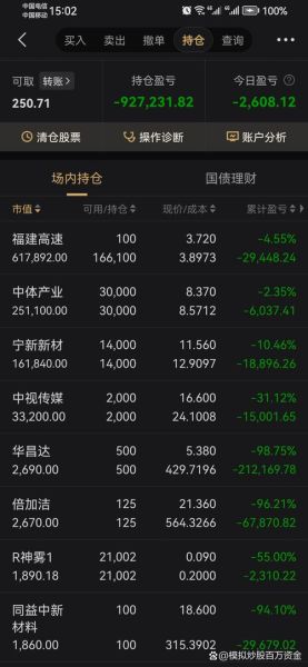 福成五丰股票值得买吗_福成五丰股票未来走势如何-第1张图片-俊逸知识馆 福成五丰股票值得买吗_福成五丰股票未来走势如何-第1张图片-俊逸知识馆