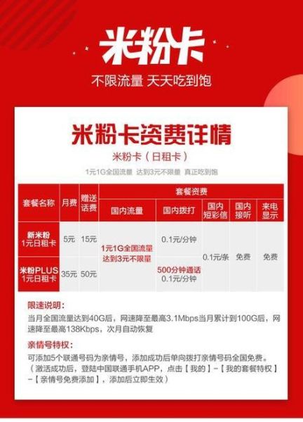 米粉卡怎么样_米粉卡值得办吗-第1张图片-俊逸知识馆 米粉卡怎么样_米粉卡值得办吗-第1张图片-俊逸知识馆