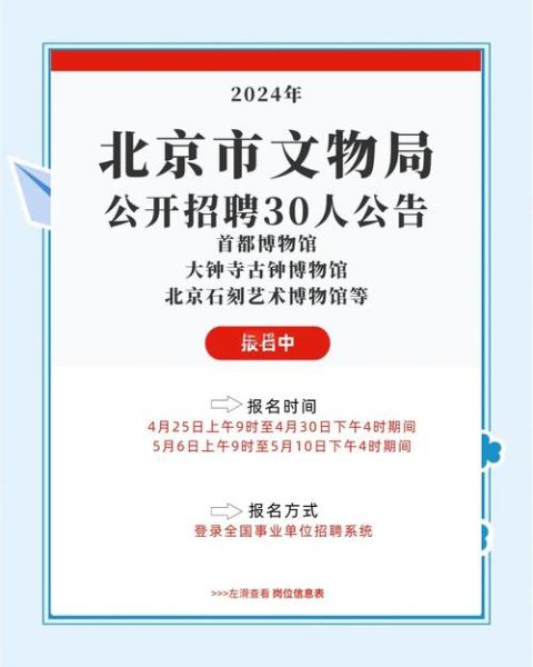 北京文物局电话是多少_如何联系北京文物局-第1张图片-俊逸知识馆 北京文物局电话是多少_如何联系北京文物局-第1张图片-俊逸知识馆