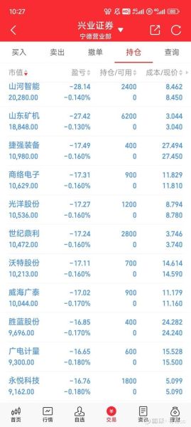 永悦科技股票怎么样_永悦科技值得长期持有吗-第1张图片-俊逸知识馆 永悦科技股票怎么样_永悦科技值得长期持有吗-第1张图片-俊逸知识馆