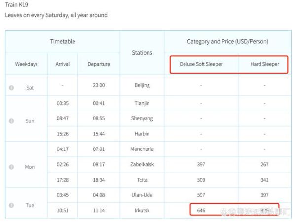 北京到莫斯科机票多少钱_什么时候买最便宜-第1张图片-俊逸知识馆