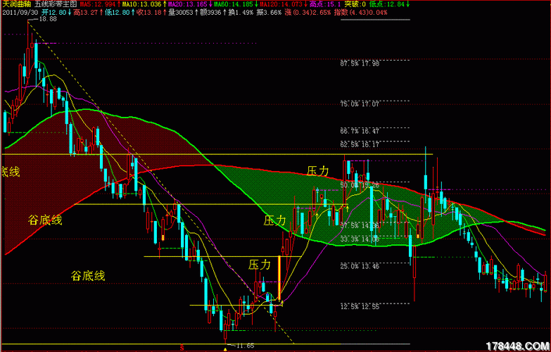 天润曲轴股票怎么样_天润曲轴股票未来走势-第3张图片-俊逸知识馆 天润曲轴股票怎么样_天润曲轴股票未来走势-第3张图片-俊逸知识馆