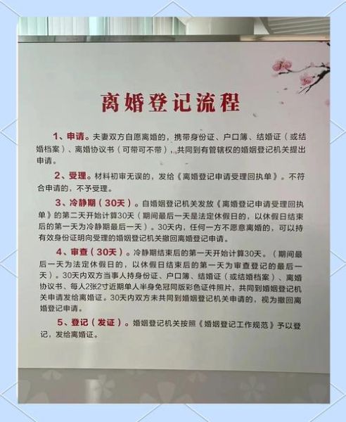 朝阳区民政局在哪_朝阳区民政局上班时间-第3张图片-俊逸知识馆 朝阳区民政局在哪_朝阳区民政局上班时间-第3张图片-俊逸知识馆