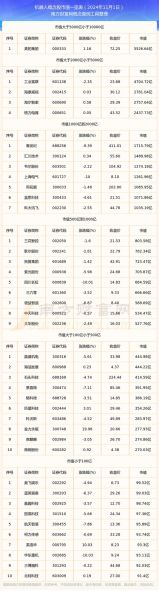 科技股票一览表_2024年哪些科技股值得买-第1张图片-俊逸知识馆