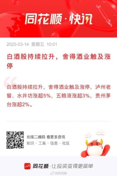 舍得股份股票怎么样_舍得酒业值得长期持有吗-第3张图片-俊逸知识馆 舍得股份股票怎么样_舍得酒业值得长期持有吗-第3张图片-俊逸知识馆