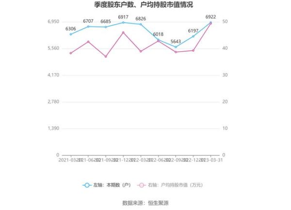 安博通股票值得买吗_安博通股票未来走势-第1张图片-俊逸知识馆