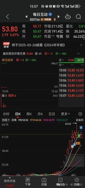 拓维信息股票吧怎么样_还能买吗-第3张图片-俊逸知识馆 拓维信息股票吧怎么样_还能买吗-第3张图片-俊逸知识馆