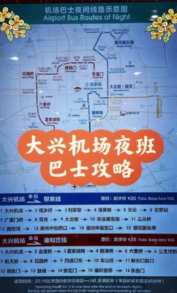 北京大兴机场怎么去_北京大兴机场地铁线路-第3张图片-俊逸知识馆 北京大兴机场怎么去_北京大兴机场地铁线路-第3张图片-俊逸知识馆