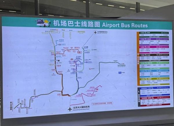 北京大兴机场怎么去_北京大兴机场地铁线路-第2张图片-俊逸知识馆 北京大兴机场怎么去_北京大兴机场地铁线路-第2张图片-俊逸知识馆