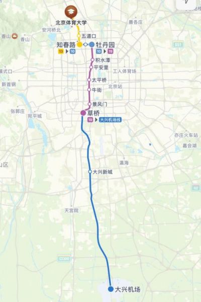 北京大兴机场怎么去_北京大兴机场地铁线路-第1张图片-俊逸知识馆 北京大兴机场怎么去_北京大兴机场地铁线路-第1张图片-俊逸知识馆