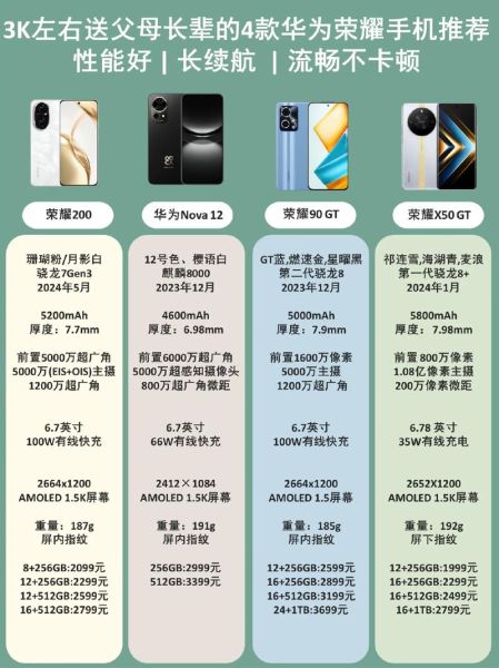 华为荣耀怎么样_华为荣耀值得买吗-第1张图片-俊逸知识馆