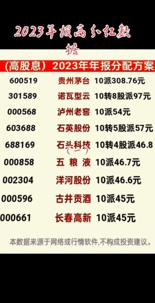 中国财险股票值得长期持有吗_中国财险股票分红怎么样-第2张图片-俊逸知识馆