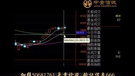 优酷股票怎么买_优酷股票代码是多少-第3张图片-俊逸知识馆 优酷股票怎么买_优酷股票代码是多少-第3张图片-俊逸知识馆