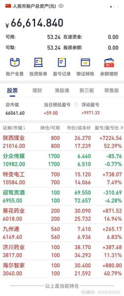 海澜之家股票值得买吗_海澜之家股票走势分析-第2张图片-俊逸知识馆