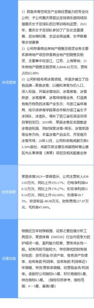 莱茵体育股票怎么样_莱茵体育股票值得买吗-第2张图片-俊逸知识馆 莱茵体育股票怎么样_莱茵体育股票值得买吗-第2张图片-俊逸知识馆