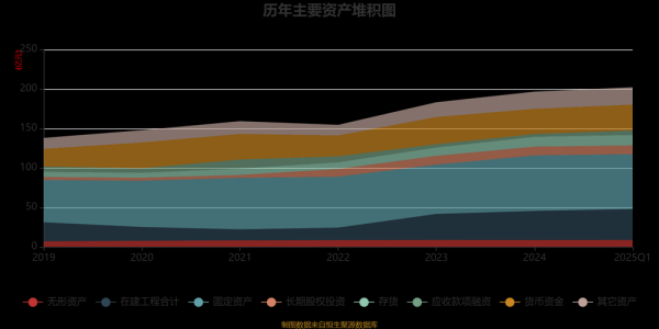 天原股份股票值得买吗_天原股份未来走势如何-第1张图片-俊逸知识馆 天原股份股票值得买吗_天原股份未来走势如何-第1张图片-俊逸知识馆