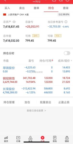 翠微股份股票怎么样_翠微股份值得长期持有吗-第3张图片-俊逸知识馆