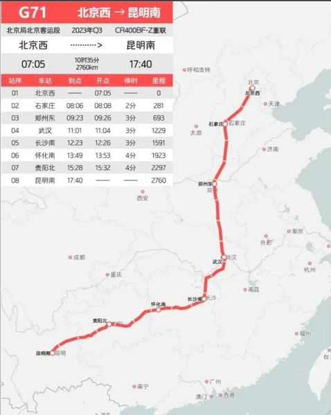 北京到昆明多少公里_北京到昆明开车多久-第1张图片-俊逸知识馆