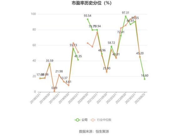 兰生股票值得买吗_兰生股份最新行情分析-第2张图片-俊逸知识馆 兰生股票值得买吗_兰生股份最新行情分析-第2张图片-俊逸知识馆