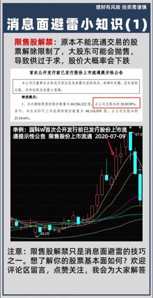 股票解禁是什么意思_解禁后股价会跌吗-第1张图片-俊逸知识馆 股票解禁是什么意思_解禁后股价会跌吗-第1张图片-俊逸知识馆