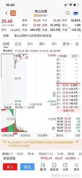 000938股票怎么样_000938股票值得买吗-第2张图片-俊逸知识馆