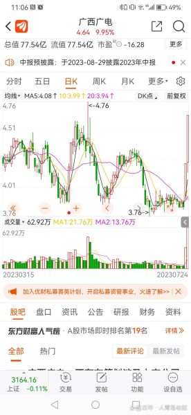 康强电子股票值得买吗_康强电子股票未来走势如何-第3张图片-俊逸知识馆 康强电子股票值得买吗_康强电子股票未来走势如何-第3张图片-俊逸知识馆