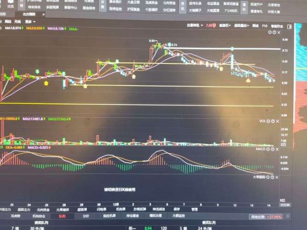 北方国际股票股吧最新消息_北方国际股票还能买吗-第2张图片-俊逸知识馆 北方国际股票股吧最新消息_北方国际股票还能买吗-第2张图片-俊逸知识馆