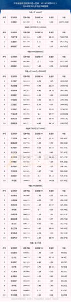 云锋金融股票怎么样_值得长期持有吗-第1张图片-俊逸知识馆 云锋金融股票怎么样_值得长期持有吗-第1张图片-俊逸知识馆