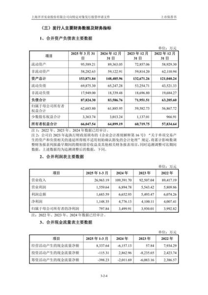 开开实业股票怎么样_开开实业股票值得买吗-第1张图片-俊逸知识馆 开开实业股票怎么样_开开实业股票值得买吗-第1张图片-俊逸知识馆