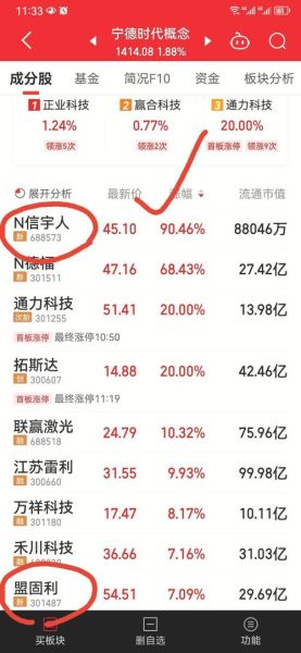 开开实业股票怎么样_开开实业股票值得买吗-第2张图片-俊逸知识馆 开开实业股票怎么样_开开实业股票值得买吗-第2张图片-俊逸知识馆