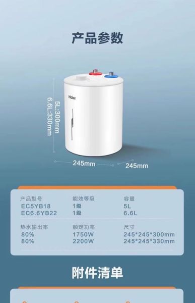 海尔小厨宝怎么样_海尔小厨宝好用吗-第1张图片-俊逸知识馆