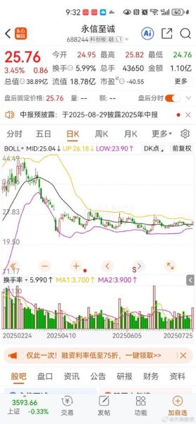 少林寺股票代码_少林寺股票能买吗-第1张图片-俊逸知识馆 少林寺股票代码_少林寺股票能买吗-第1张图片-俊逸知识馆